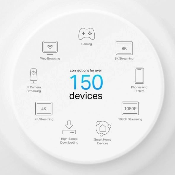 Système Wi-Fi TP-Link Deco X50-PoE (pack de 3) AX3000