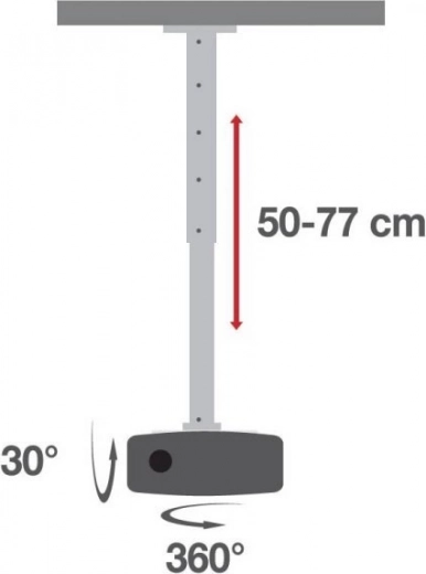 Pleine flexibilité d’orientation et d’inclinaison