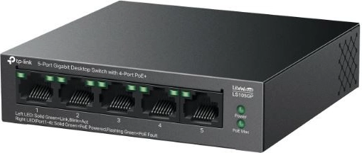 Ports Gigabit haute performance