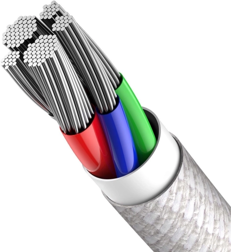 Transfert de données rapide 480 Mb/s