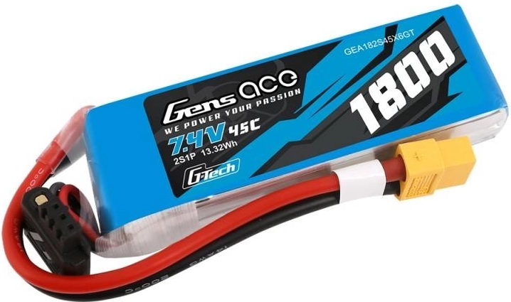 Connexion sécurisée