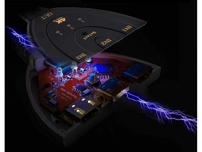 Commutateur HDMI 3 ports 4K