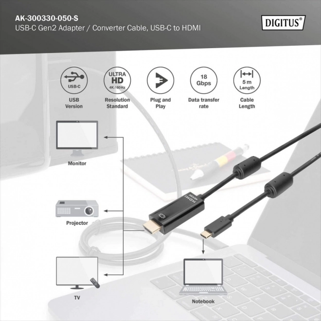 Câble USB Type-C vers HDMI pour transmission vidéo 4K/60Hz 5m noir
