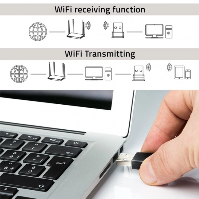 Adaptateur Mini WiFi Sans Fil Qoltec USB 2.0 300Mbps