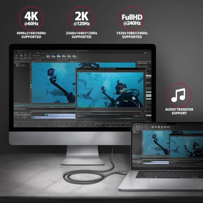 Adaptateur USB-C vers HDMI 4K/60Hz 1,8m