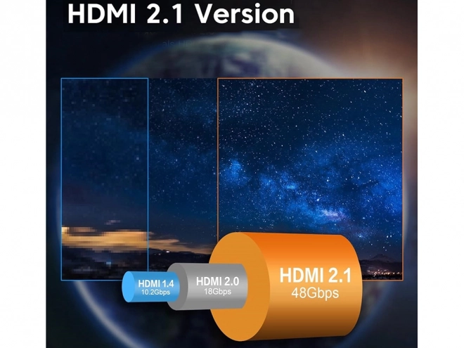 Câble HDMI ultra rapide 8K 60Hz 4K 120Hz plaqué or 1,5 m