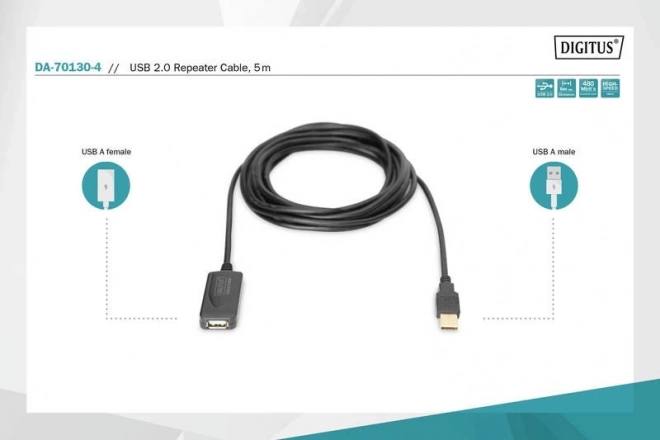 Câble d'extension USB 2.0 actif 5m
