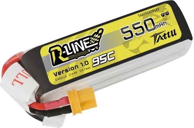 Performance inégalée