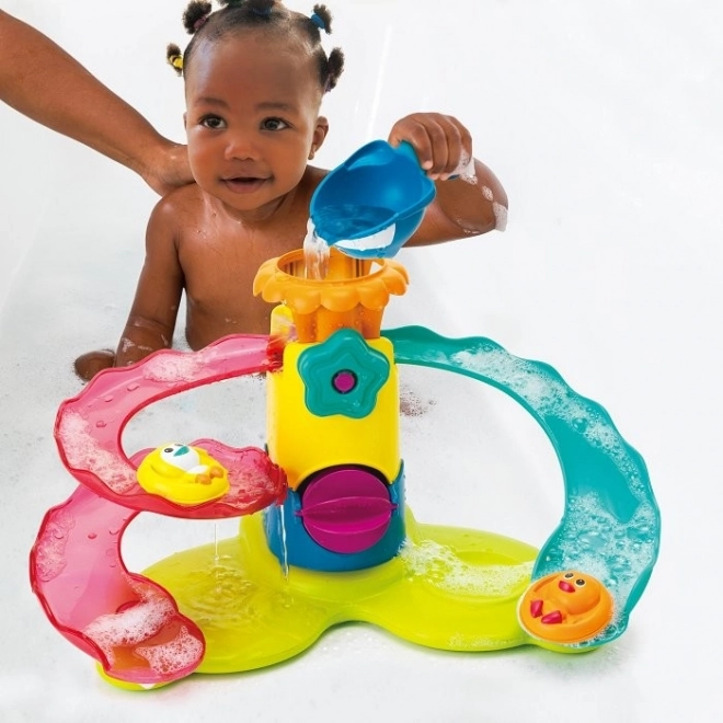Aquaparc pour baignoire