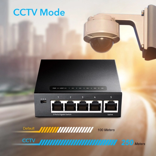 Commutateur Gigabit GS105 à 5 ports