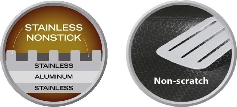 Construction triple couche pour une chaleur uniforme