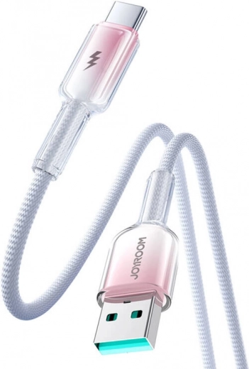 Protection intelligente des appareils