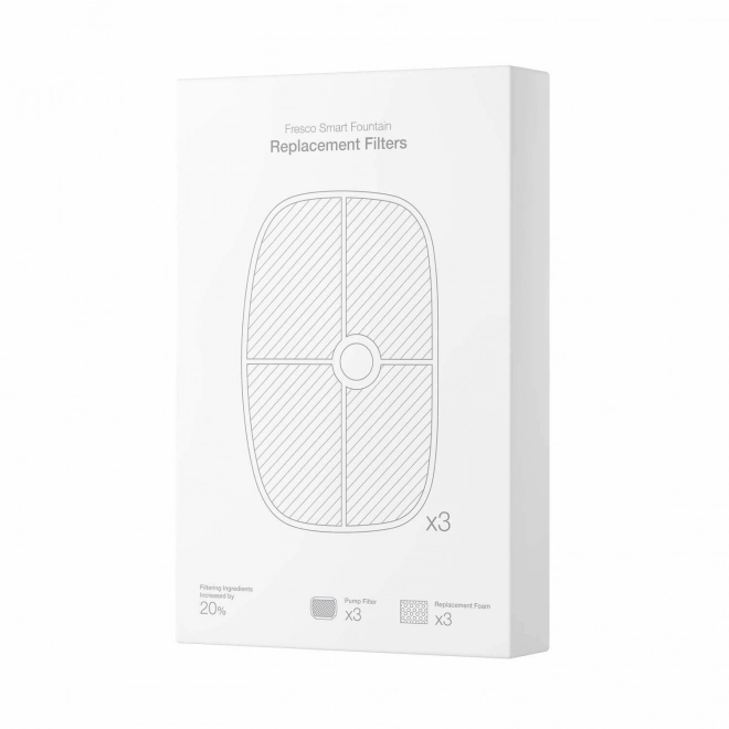 Filtres de rechange pour fontaine Petoneer