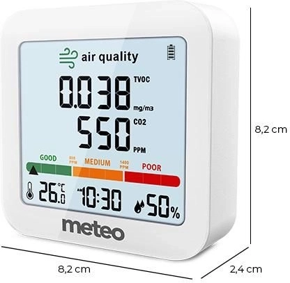 Fonction de mesure 4-en-1