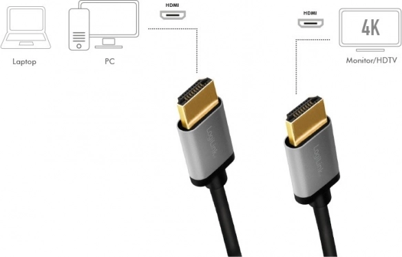 Image 4K à 60 Hz sans compromis