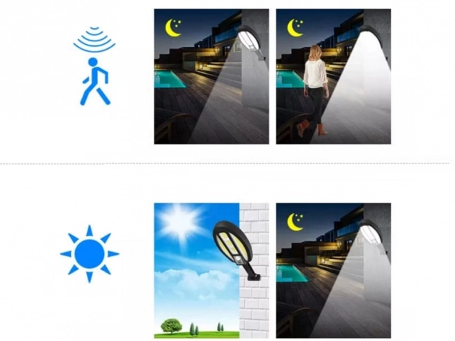 Lumière LED solaire avec capteur de mouvement