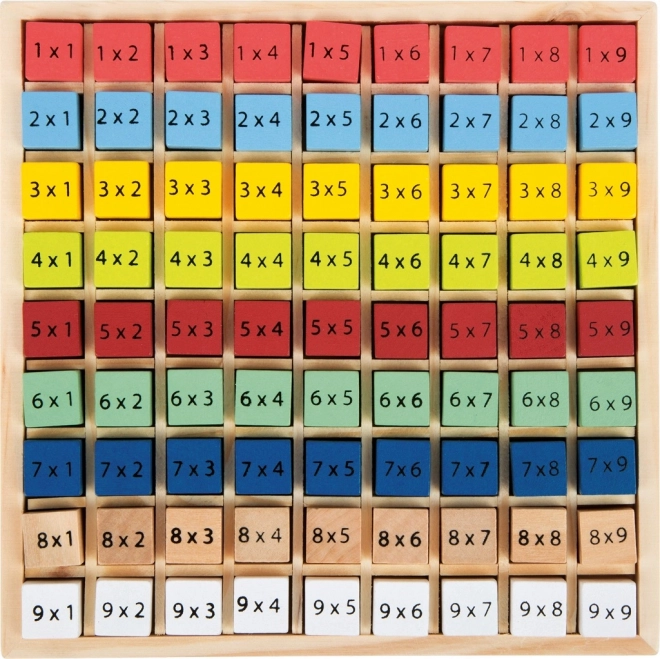 Petite table d'apprentissage des multiplications en bois Small Foot