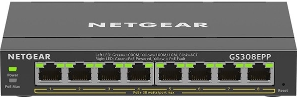 PoE+ performant avec un budget total de 123 W