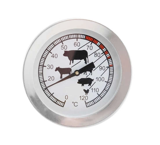Thermomètre de cuisson d'asphalte