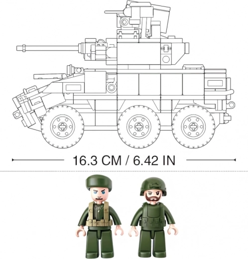 Construction étape par étape