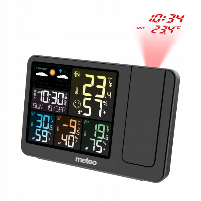 Station météo avec DCF et projecteur laser