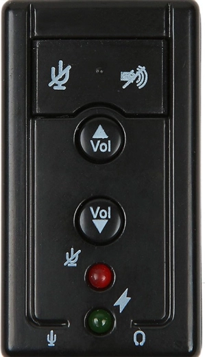 Commandes sur le boîtier