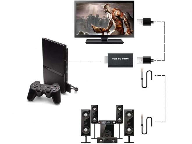 Adaptateur PS2 vers convertisseur audio HDMI