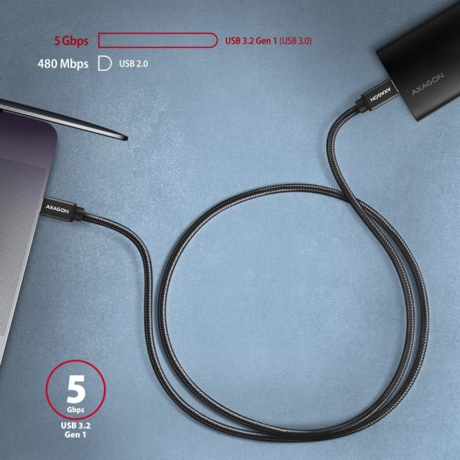 Câble USB-C à USB-C 3m, Power Delivery 60W, flexible tressé