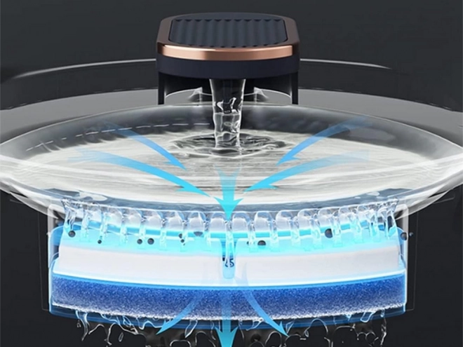 Fontaine automatique pour animaux de compagnie