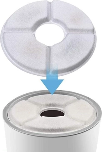 Technologie de filtration en trois étapes