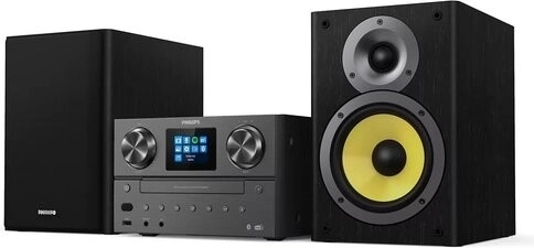 Connectivité intelligente : Wi‑Fi, Bluetooth et Spotify Connect