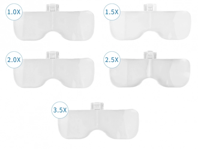 Loupe horlogère 6x avec deux LED