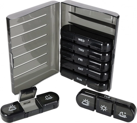 Vue d’ensemble de la semaine