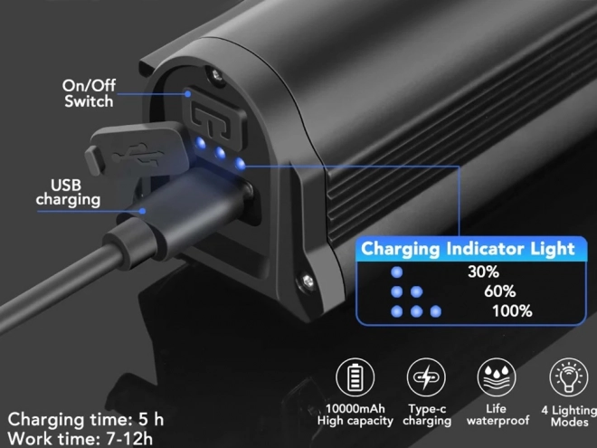 Ensemble de lumières de vélo à LED avec chargement USB