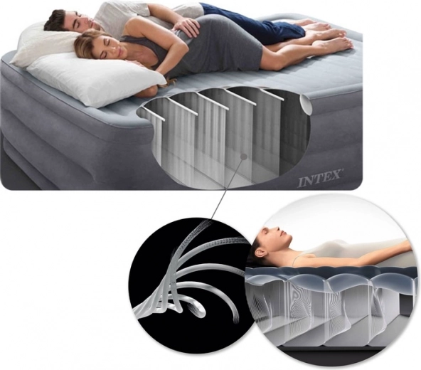 Technologie Dura-Beam Fiber pour un soutien ferme