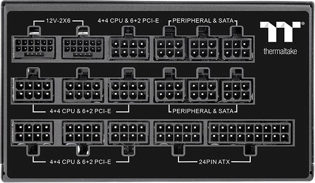 Câblage entièrement modulaire et compatibilité Gen5