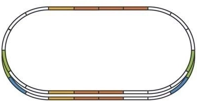 Voie parallèle avec ovale fluide