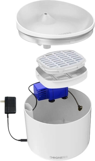 Filtration multi-étapes pour une eau cristalline