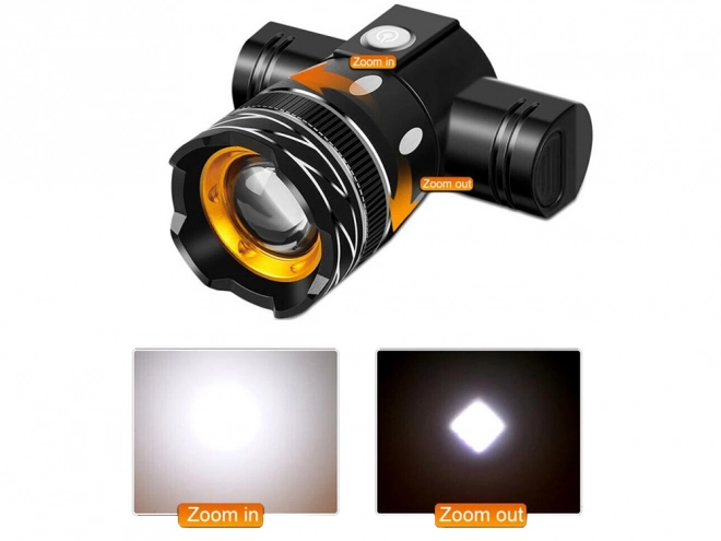 Kit de lumières LED pour vélo avant et arrière