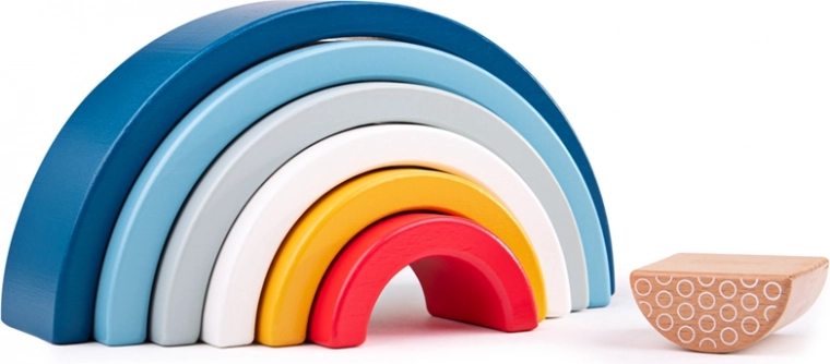 Conception sûre et durable