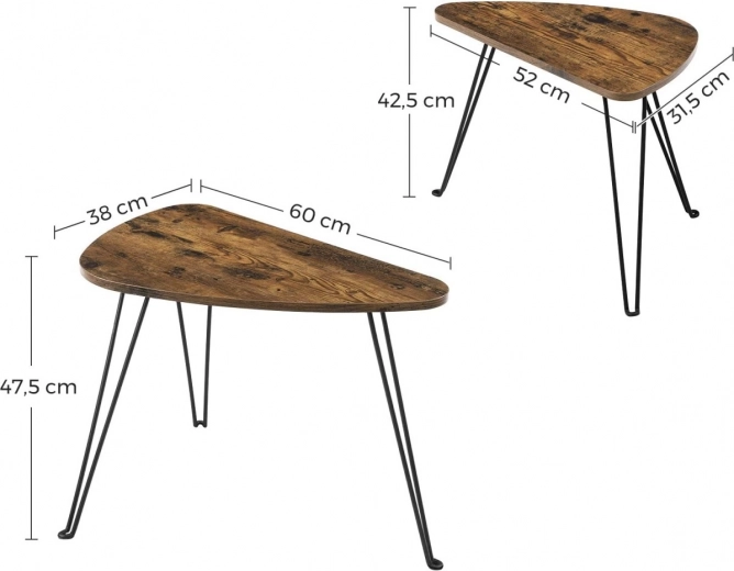 Dimensions étudiées pour le confort au quotidien