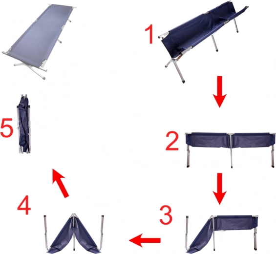 Dépliage rapide en quelques secondes