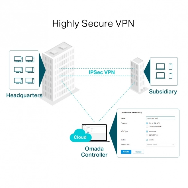 Routeur VPN gigabit professionnel TP-Link ER7206