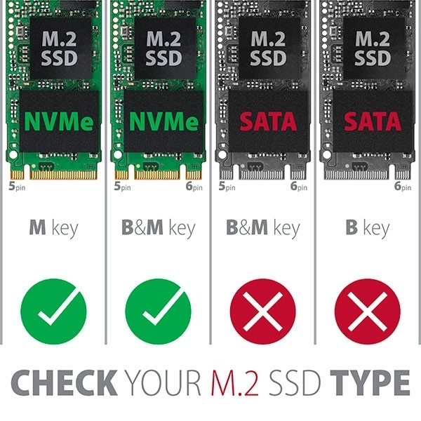 Adaptateur interne PCEM2-1U PCIe x16/x8/x4, slot M.2 NVMe M-key, 1U