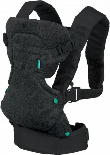 Conception ergonomique