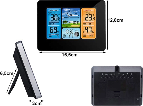 Utilisation multifonction