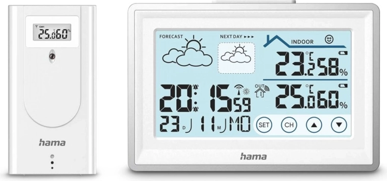 Indicateurs de confort de l’air à trois niveaux