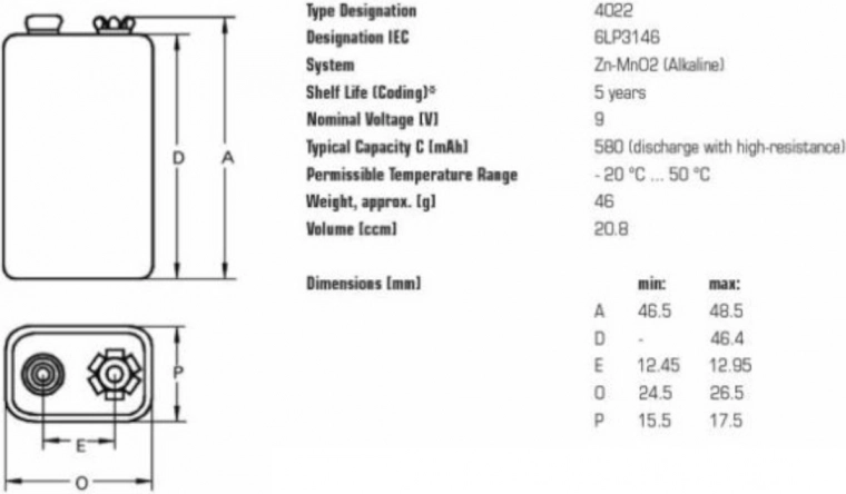 Fiabilité technique et longue durée de vie