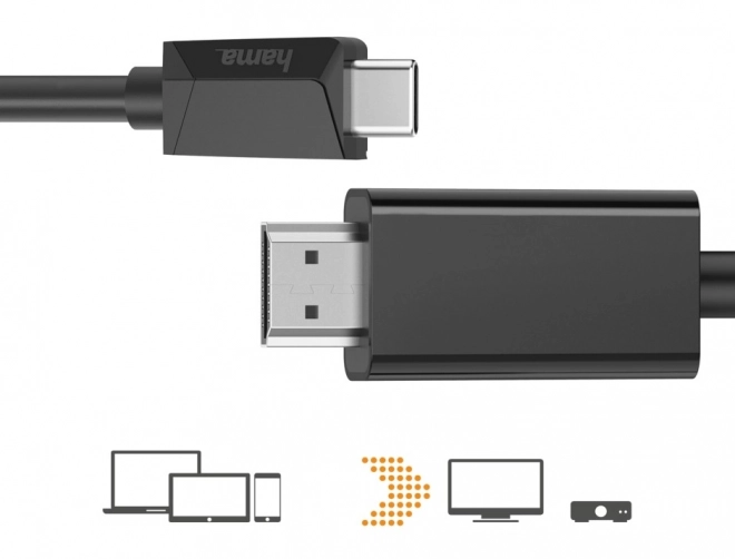 Câble HDMI USB-C 4K 3m