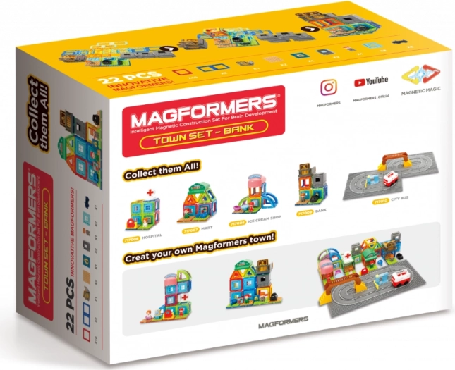 Compatibilité avec d’autres sets